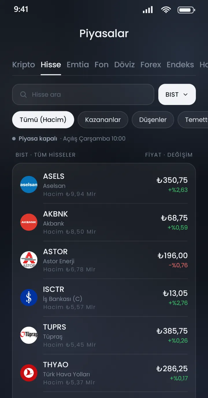 Stoku piyasalar ekranı: BIST hisse listesi