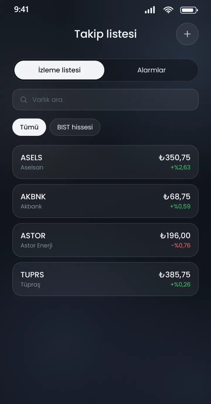 Stoku takip listesi: izlenen hisseler ve günlük değişim