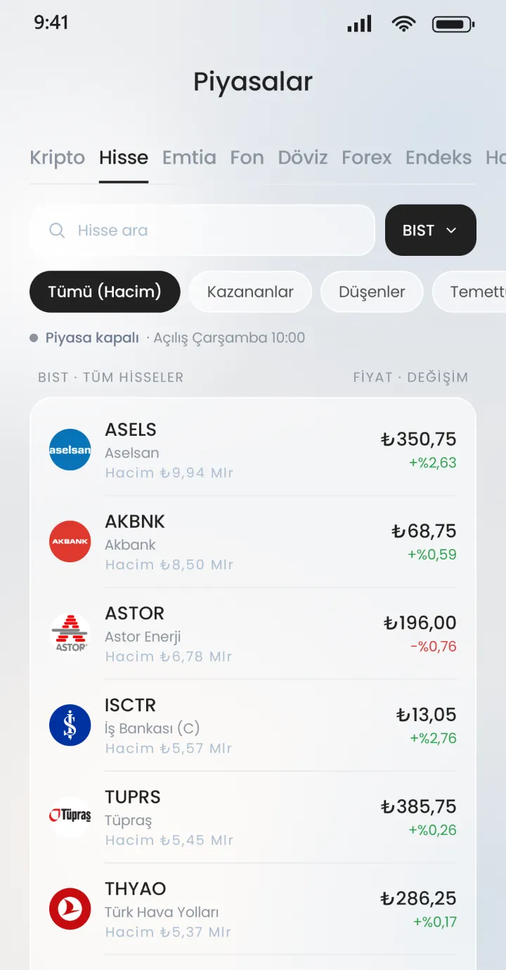 Stoku piyasalar ekranı: BIST hisse listesi