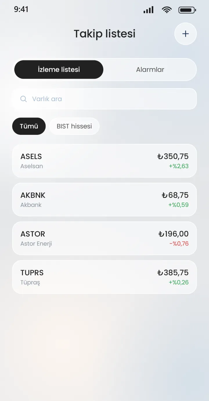 Stoku takip listesi: izlenen hisseler ve günlük değişim